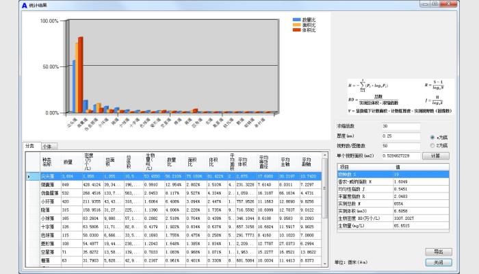 AlgaeAC-22PF4型藻類和浮游動物自動分類計數(shù)儀系統(tǒng)（含智能鑒定）